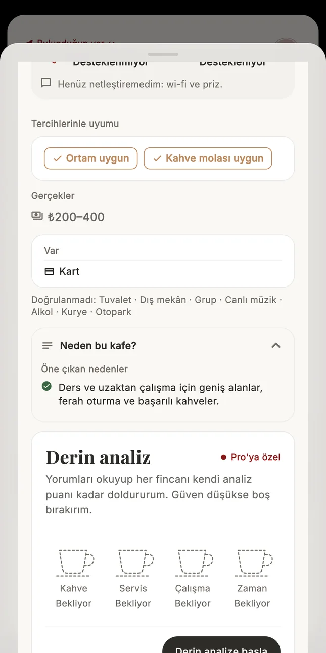 Further down: prices, what is there, and why this café.